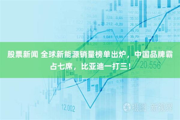 股票新闻 全球新能源销量榜单出炉,中国品牌霸占七席,比亚迪一打三!